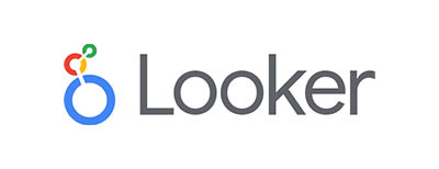 0looker